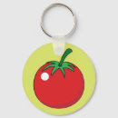 Recherche de nourritures accessoires Légume