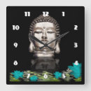 Recherche de le bouddha horloges Méditation
