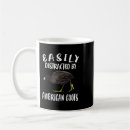 Recherche de vous êtes observés tasses Ornitier