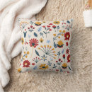 Recherche de impression coussins Motif