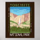 Recherche de de cascade posters Voyage vintage