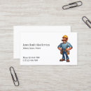 Recherche de boîte à outils cartes visite Bricoleur