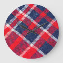 Recherche de laine horloges Texture