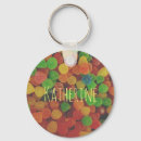 Recherche de gomme porteclés Bonbons