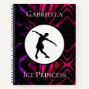 Recherche de patinage carnets Pour enfants