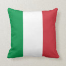 Recherche de italiana Tricolore