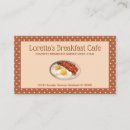 Recherche de caffe cartes visite Restauration