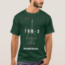 Recherche de militaire vêtements Avion de ligne