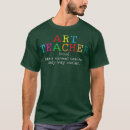 Recherche de mom definition tshirts Funny