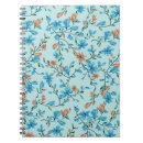 Recherche de motif floral vintage carnets Été
