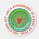 Recherche de motivational buttons Funny