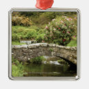 Recherche de eau courante maison deco Nature