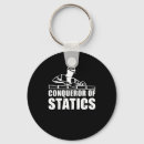 Recherche de mur de briques porteclés Construction