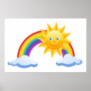 Recherche de chance posters Amis