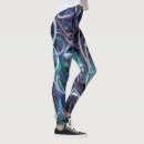 Recherche de point croisé vêtements Fil
