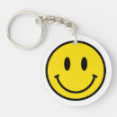 Recherche de emoji de sourire porteclés Heureux