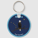 Recherche de rapace porteclés Faune