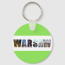Recherche de poland porteclés Travel