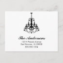 Recherche de vienne invitations Nouvelle adresse