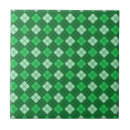 Recherche de plaid vert carreaux Tendance