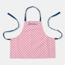 Recherche de noms de bébé tabliers Pour tous