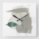 Recherche de gestuel art Traçages