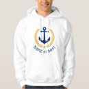 Recherche de whi Nautique