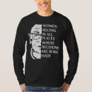 Recherche de citation puissante tshirts Féministe