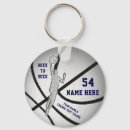 Recherche de de basket ball porteclés Pour enfants