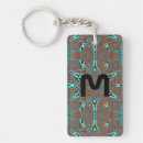 Recherche de orange de kaléidoscope porteclés Monogramme