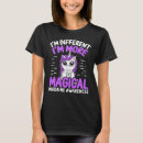 Recherche de migraine tshirts Violet