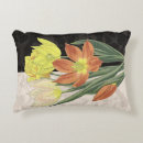 Recherche de pièce maîtresse Floral