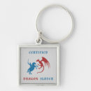 Recherche de dragon accessoires Fantasy