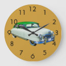 Recherche de voitures anciennes horloges Automobile
