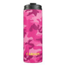 Recherche de camo noir tasses Tendance