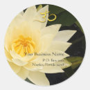 Recherche de nénuphars autocollants Lotus