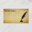 Recherche de puits cartes visite Plume