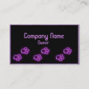 Recherche de magasin de bêtes cartes visite Marcheur de chien