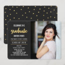 Recherche de je suis célèbre invitations Parti