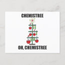 Recherche de maitre cartes postales Drôle