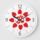 Recherche de indou horloges Religion