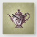 Recherche de théière horloges Vintage