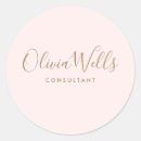 Recherche de dossier cartes visite Typographie