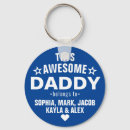 Recherche de superbe porteclés Fête des pères