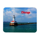 Recherche de phare magnets Travel