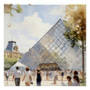 Recherche de musee posters Paris