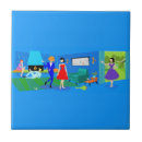 Recherche de années 50 carreaux Vintage