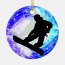 Recherche de faire du surf des neiges maison deco sports