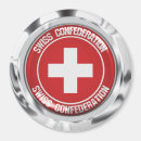 Recherche de souvenir suisse magnets Travel