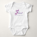 Recherche de définition bébé vêtements Signification